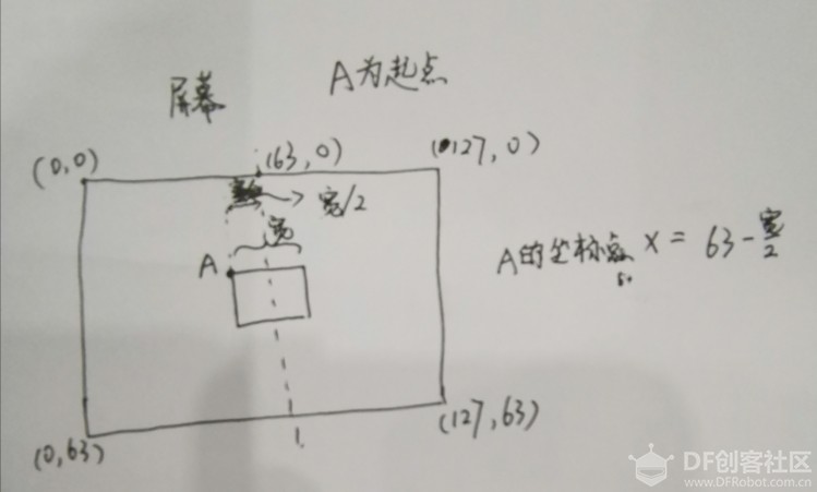 【掌控】用mind+完成矩形变化图3