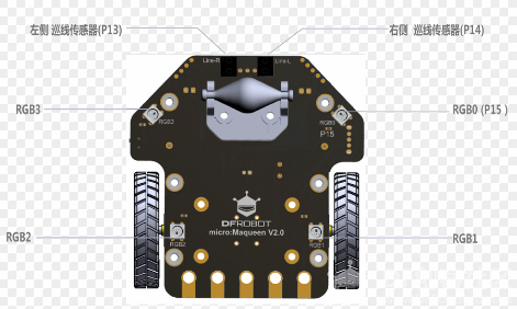 【Mind+】百变麦昆  舞动精彩图3