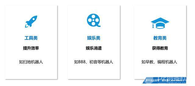 家庭机器人要爆发？看客拍手叫好，戏子才知冷暖图3