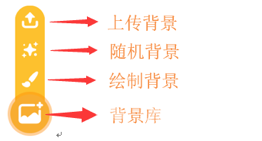 图形化编程零基础教程 新手村-装扮自己的舞台图4