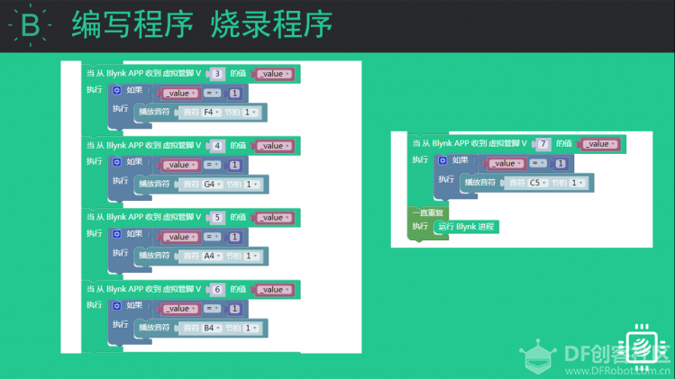 【掌控】Blynk物联-Blynk无线琴图2