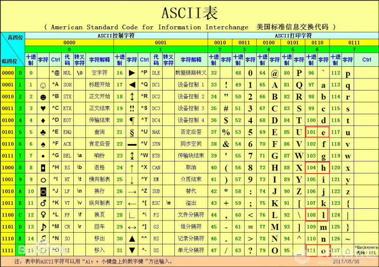 [Mind+]使用图形化编程实现主控板与手机蓝牙App Inventor通讯图14