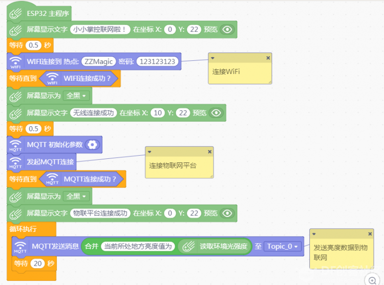 【掌控】用mind+完成掌控联网图1