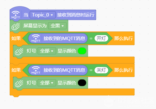 【掌控】用mind+完成掌控联网图2