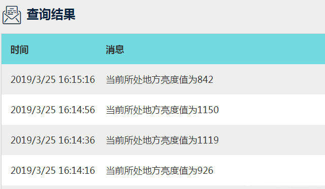 【掌控】用mind+完成掌控联网图1