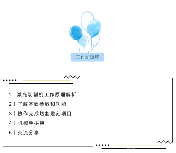 【激光切割工作坊】DIY进击的机械手图2