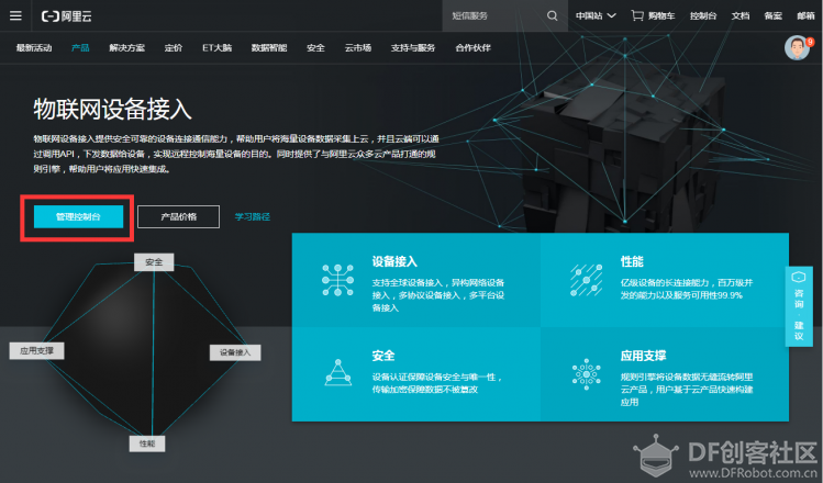 【阿里云IoT套件使用教程1】阿里云注册及开通图7