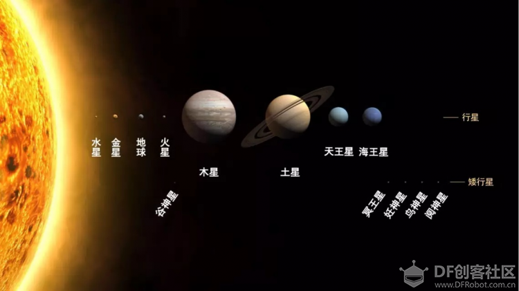 【麦昆】小麦们，向梦想，冲鸭！001图1
