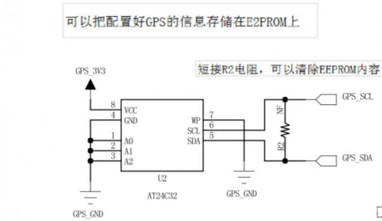 UEAL第2届电子设计大赛第四轮——儿童走失报警图1