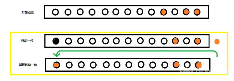 【Mind+】WS2812 RGB LED灯的用法图9