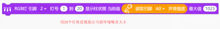 【Mind+】WS2812 RGB LED灯的用法图11