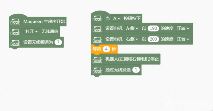 【麦昆】小麦们，来场接力跑吧。002图2