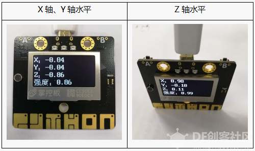 Mind+ 掌控板入门教程10 可穿戴计步器图3