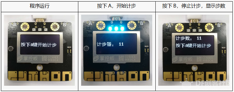 Mind+ 掌控板入门教程10 可穿戴计步器图4