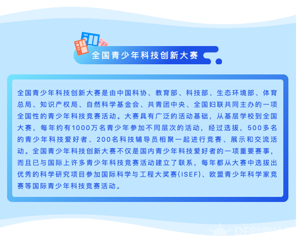 【239期 开放夜】科学竞赛这么多，我该如何选择？图8