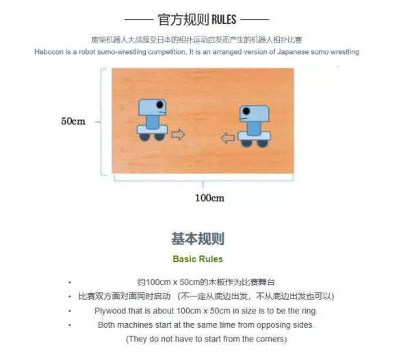 制作自己的麦昆战斗废柴机器人-青创社Micro:bit精品课第三弹图10