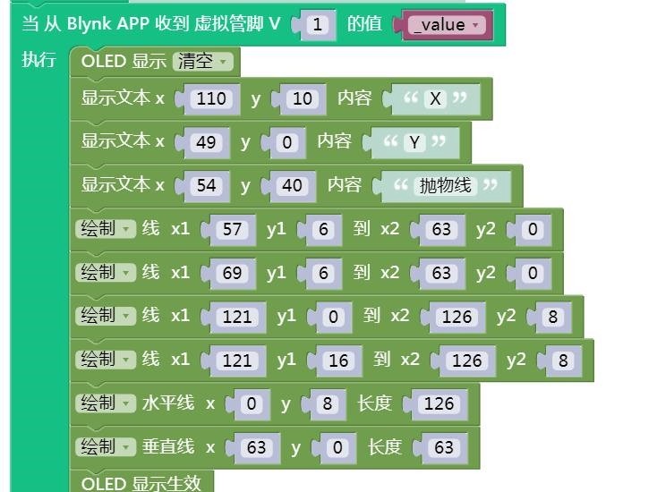 【掌控】掌控板与Blynk的教学互动图9