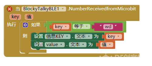 micro:bit 蓝牙与app inventor 的通信及智能语音播报图10
