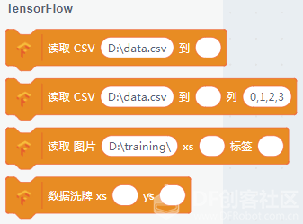 【TF】02 TensorFlow机器学习-快速开始图5