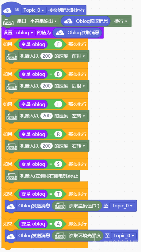 麦昆机器人试用（三）图3