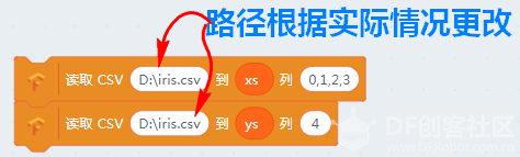 【TF】03 机器学习中的Helloworld－鸢尾花(Iris)分类图8