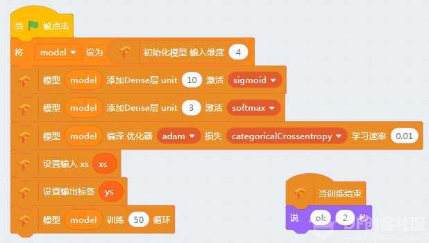 【TF】03 机器学习中的Helloworld－鸢尾花(Iris)分类图15