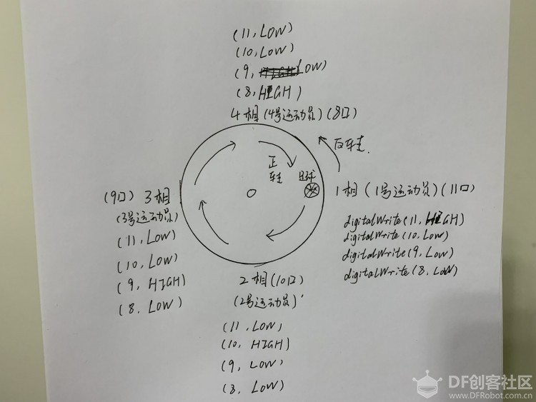 【Mind+】Arduino控制步进电机（最全）图2