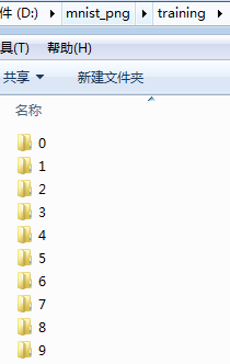 【TF】04 经典案例：MNIST 手写数字识别图4