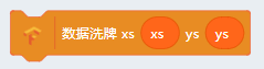 【TF】04 经典案例：MNIST 手写数字识别图10