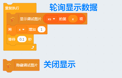 【TF】04 经典案例：MNIST 手写数字识别图13