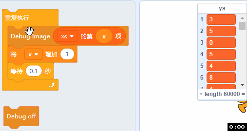 【TF】04 经典案例：MNIST 手写数字识别图14