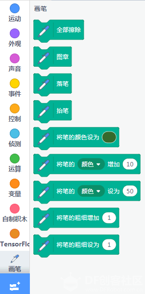 【TF】04 经典案例：MNIST 手写数字识别图23