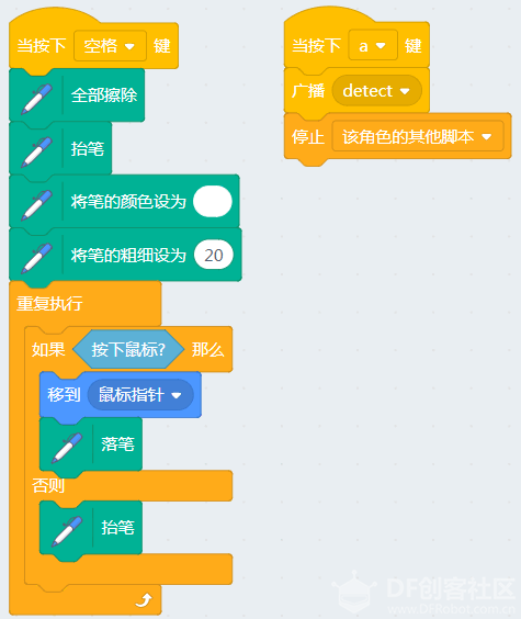 【TF】04 经典案例：MNIST 手写数字识别图25