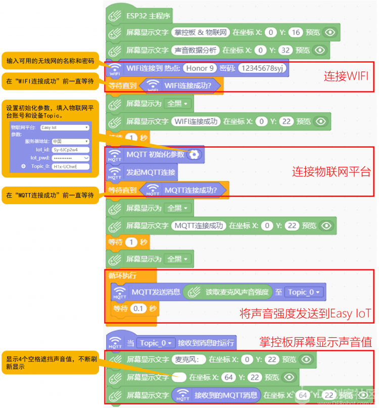 Mind+ 掌控板入门教程15 家庭噪音数据分析图12