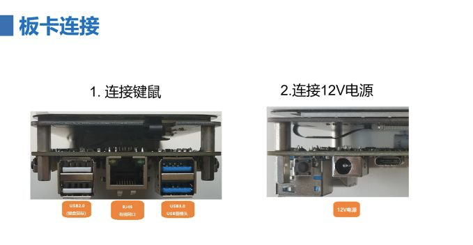 蘑菇云带你一起玩转人工智能-Arm周易workshop全纪录图3