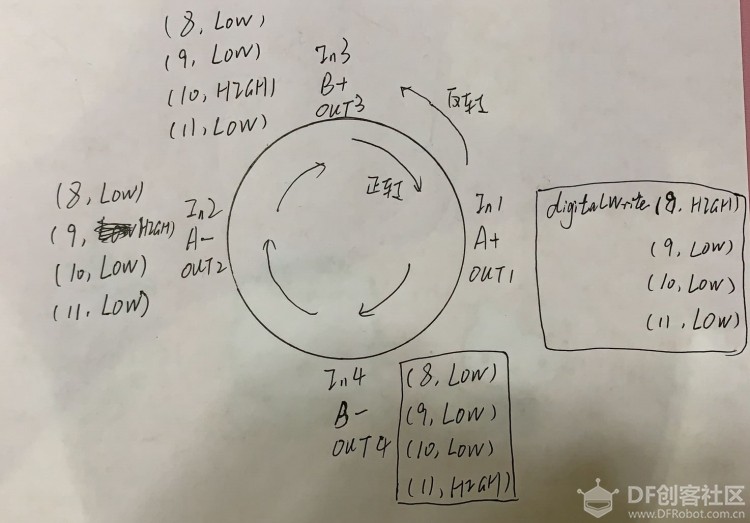 【Mind+】Arduino控制步进电机（最全）图9