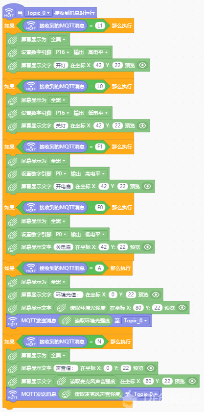 App Inventor通过物联网与掌控板互动图1