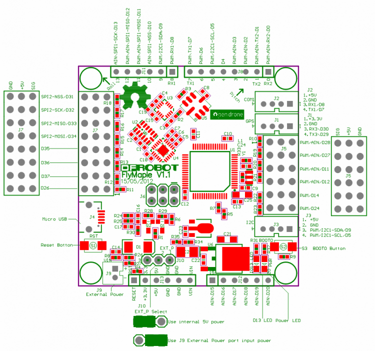 使用FlyMaple控制器实现四轴控制项目图1