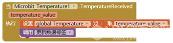 AppInventor+Microbit温度传感器图2