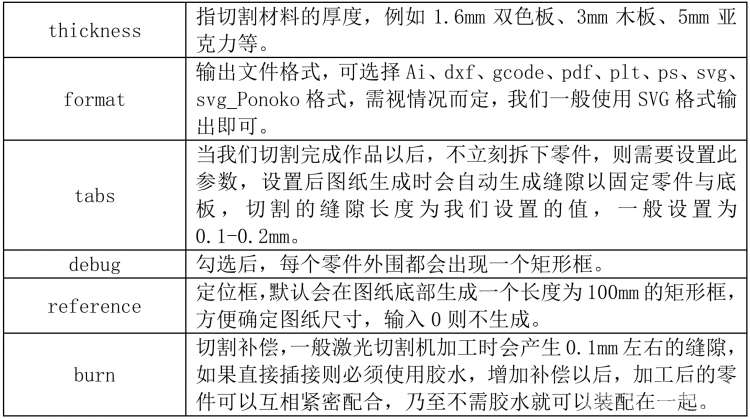 铁熊玩创客 | 小白也能学会的激光切割创意盒子设计方法图7