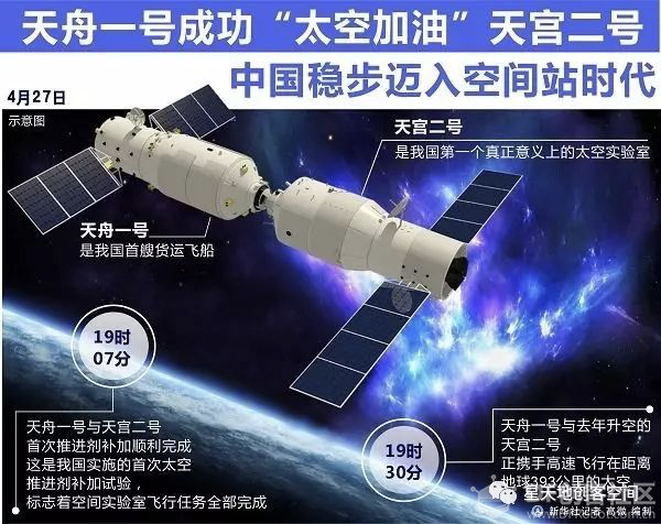开放夜||第72期：离开地球表面图2