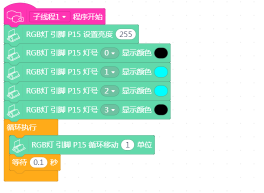 【试用micro:IO-BOX】坤达号红外避障小车图3