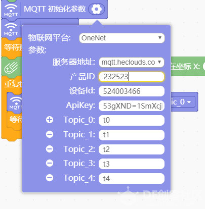 MQTT之OneNet物联网通信图1