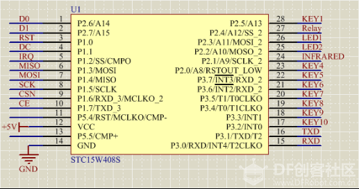 【GoKit+STM32】 智能家居云控制套件图6