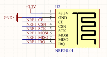 【GoKit+STM32】 智能家居云控制套件图8