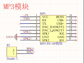 【GoKit+STM32】 智能家居云控制套件图10