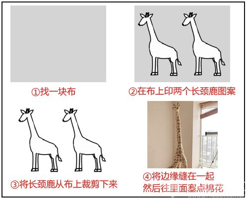 千万不要学别人买长颈鹿呀！！图12