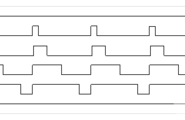 Arduino系列教程之一——PWM的秘密（上）图1