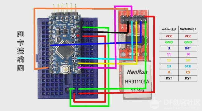 arduino教程【实战篇】01《家居网关》DIY图文视频教程图5