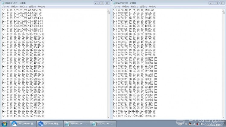 用BME680环境传感器监测家里的温湿度情况图3